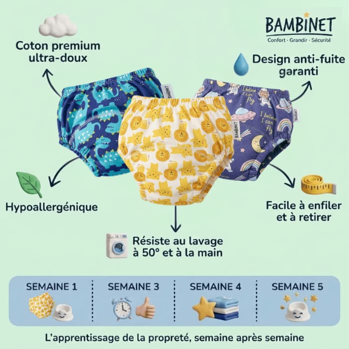 Sous-vêtements d'apprentissage 10 mois à 4 ans - BAMBINET®